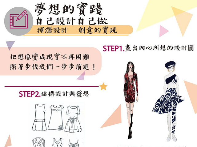 服裝設計